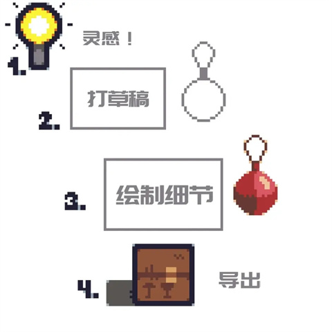 像素画板app下载