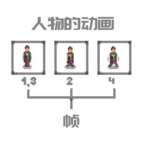 像素画板app下载