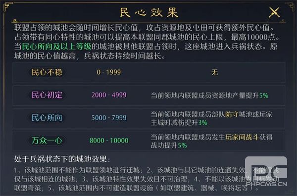 九牧之野民心怎么涨?快速提升民心增长速度攻略分享
