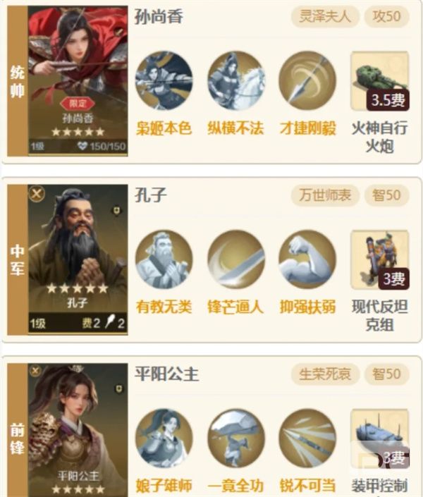 世界启元平原孙尚香阵容搭配推荐