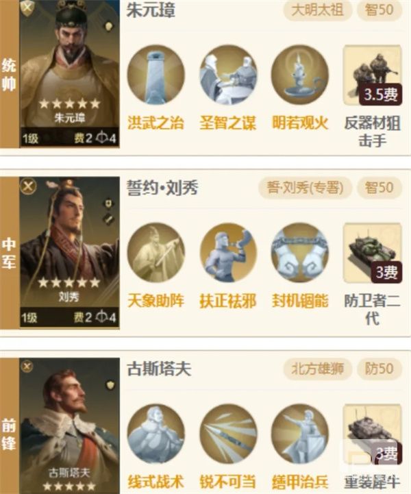 世界启元刘秀传承队伍搭配推荐