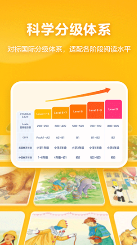 有道天天读app下载