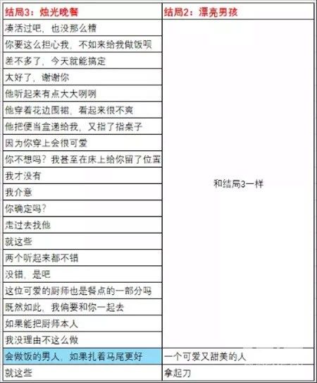 成为你的男仆最新版游戏下载