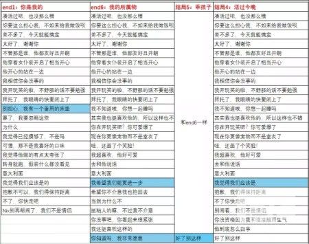 成为你的男仆最新版游戏下载