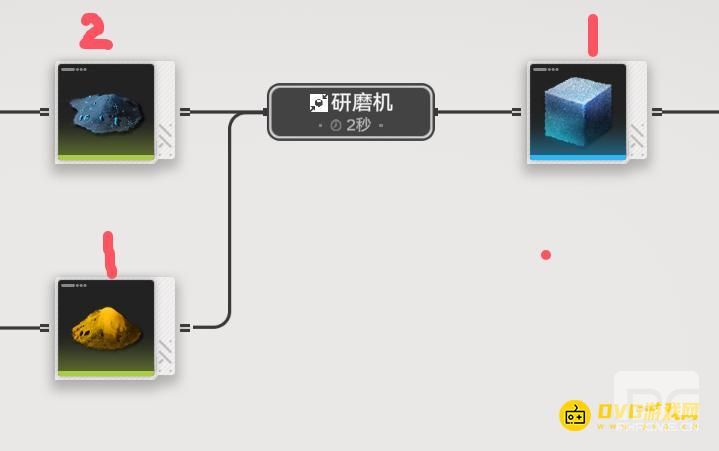 明日方舟终末地精选荞愈胶囊配方详情