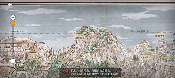 狼奔豕突2消失的信号中文版游戏下载