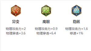 王者荣耀先锋体验服游戏下载