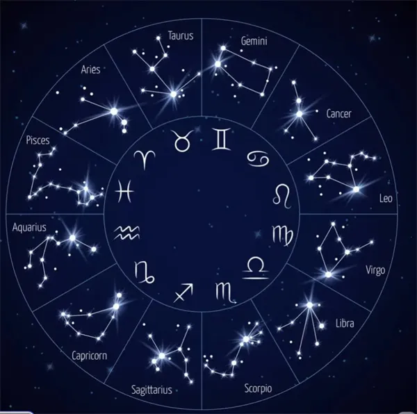 汉克旅店十二星座属性全解析:各星座加成详解与攻略