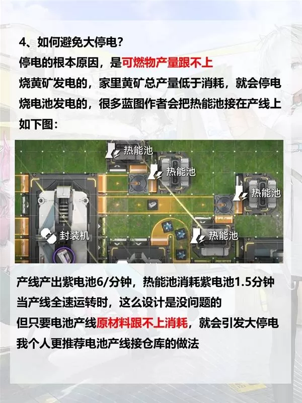 明日方舟终末地发电教程