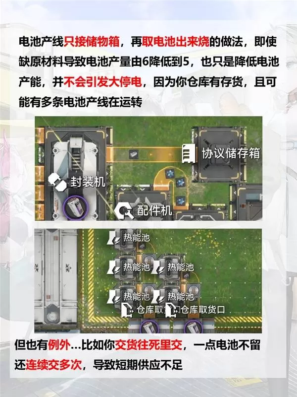 明日方舟终末地发电教程