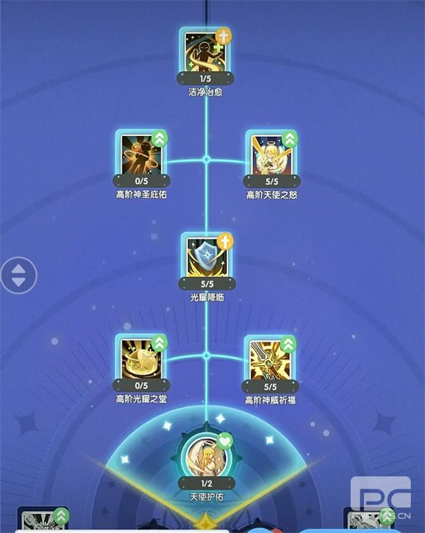 仙境传说重生赞美辅助流推荐
