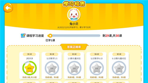 兔小贝思维app下载