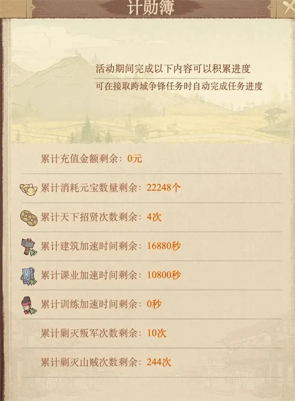 这城有良田跨域新功能计勋簿介绍