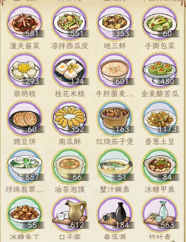 《华夏千秋》食材种子做菜推荐:高效提升好感度攻略大全