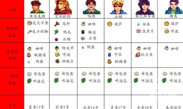 星露谷物语枫姨美化版免谷歌游戏下载