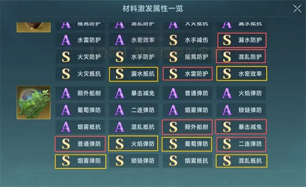 大航海时代传说船装炼金词缀推荐