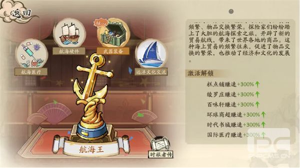 大店小二秘籍系统玩法介绍说明