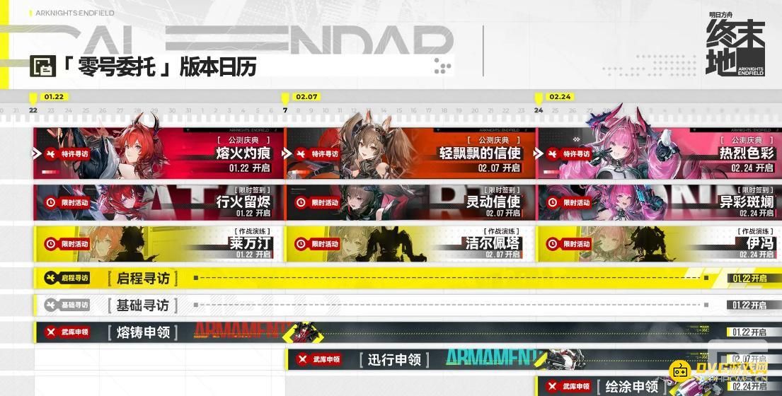 明日方舟终末地公测日历:零号委托活动时间表与活动一览