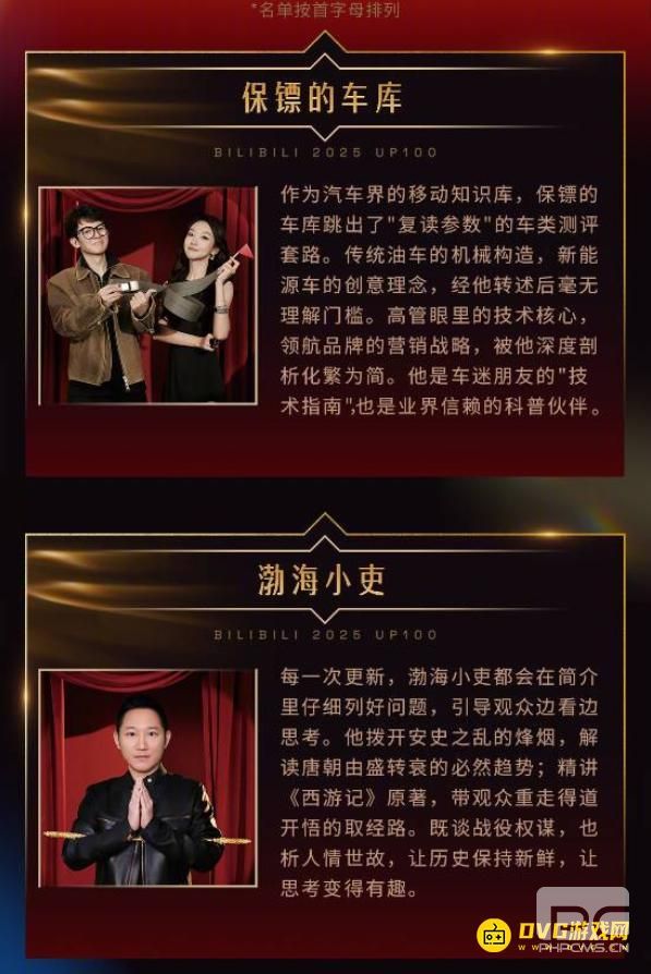 B站百大UP主名单公布