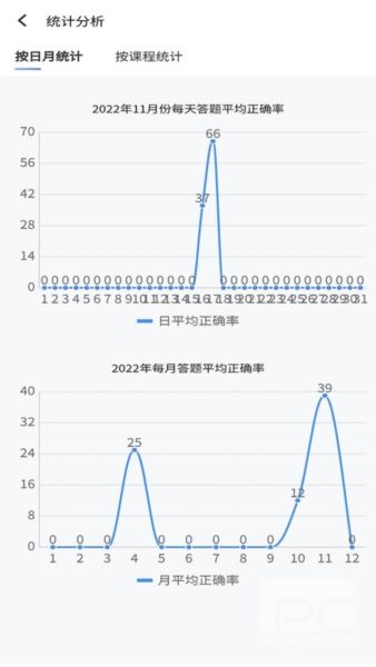 南琼考试系统app下载