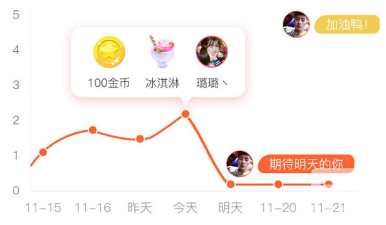 小光芒习惯学院app下载