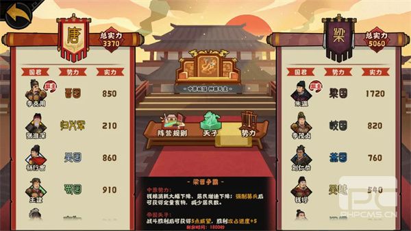 无悔华夏帝国局势玩法介绍说明