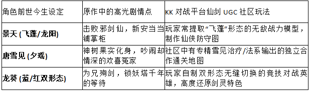 2026核心梳理!KK对战平台官方图鉴