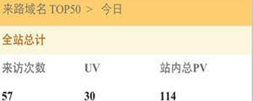 cnzz统计安卓版app下载