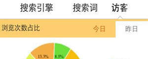 cnzz统计安卓版app下载