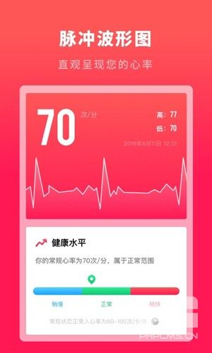 心跳测试app下载