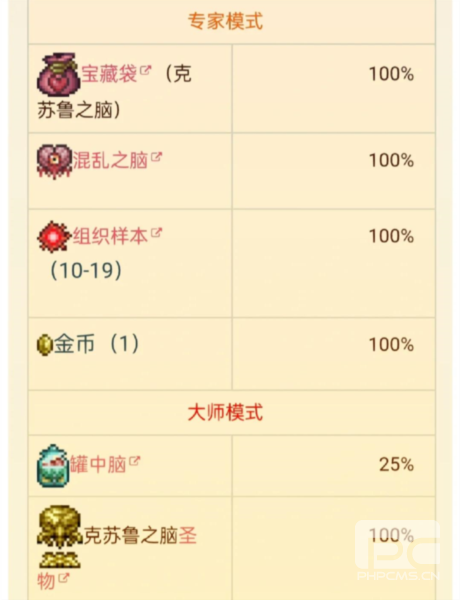 传说之下克苏鲁之脑游戏下载