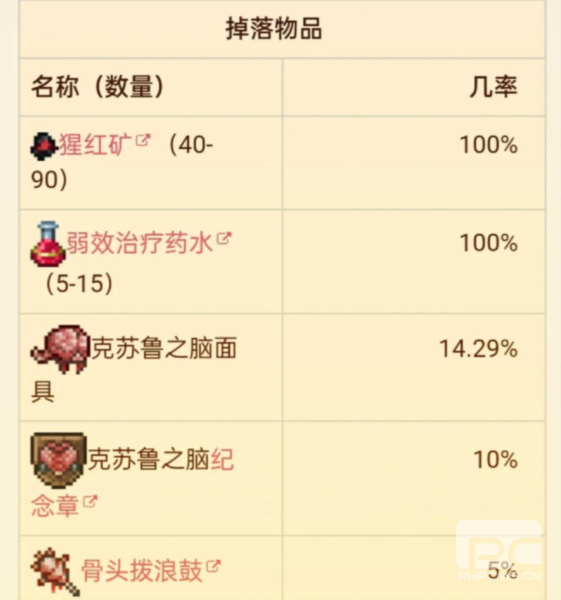 传说之下克苏鲁之脑游戏下载