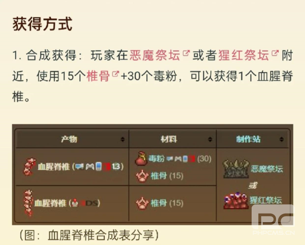 传说之下克苏鲁之脑游戏下载