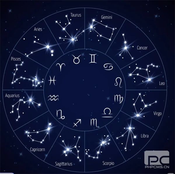 汉克旅店十二星座属性介绍说明
