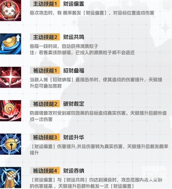 源序空间神秘矩阵招财纳福爆发机制介绍