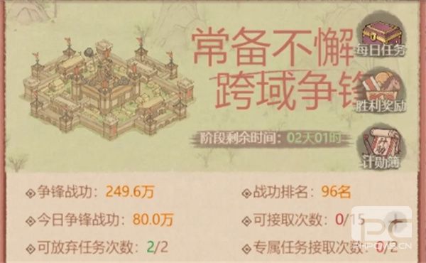 这城有良田跨域争锋低耗玩法