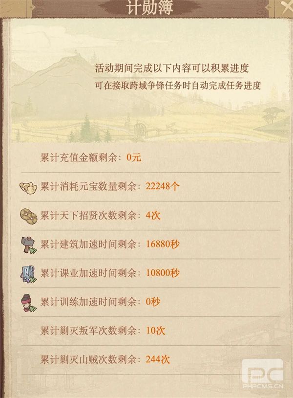 这城有良田跨域新功能计勋簿介绍