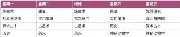 圣斯佩尔魔法学院恋爱指南游戏下载