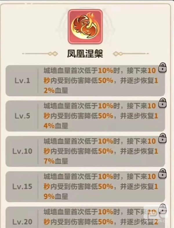 永远的蔚蓝星球凤凰涅槃深度解析