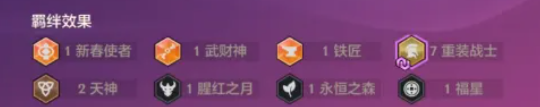 金铲铲之战天选福星T0最强阵容怎样搭配