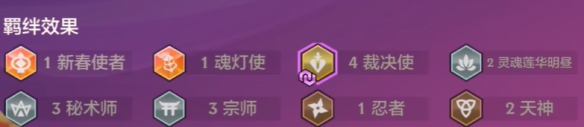 金铲铲之战天选福星T0最强阵容怎样搭配