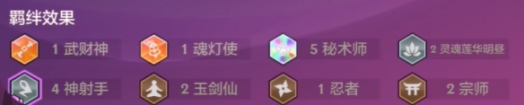 金铲铲之战天选福星T0最强阵容怎样搭配