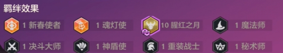 金铲铲之战天选福星T0最强阵容怎样搭配
