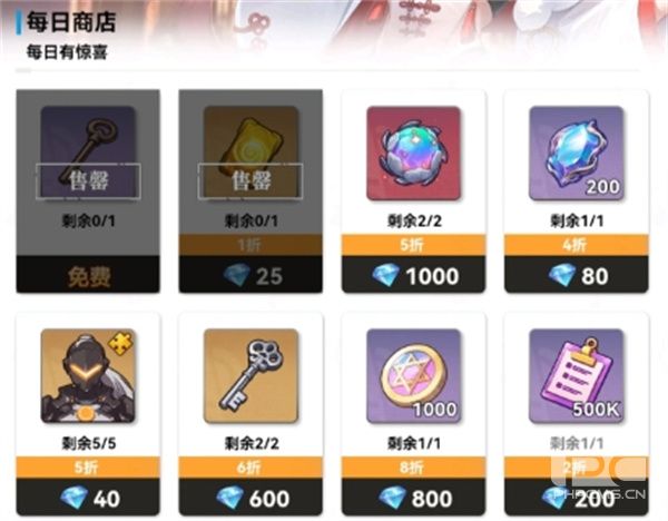 来自黑洞的旅人钻石使用优先级