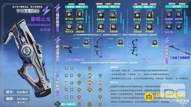 逆战未来黎明之光搭配全思路
