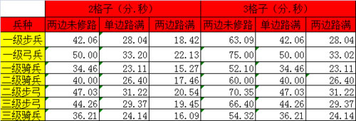 叫我三国迷小米版本游戏下载