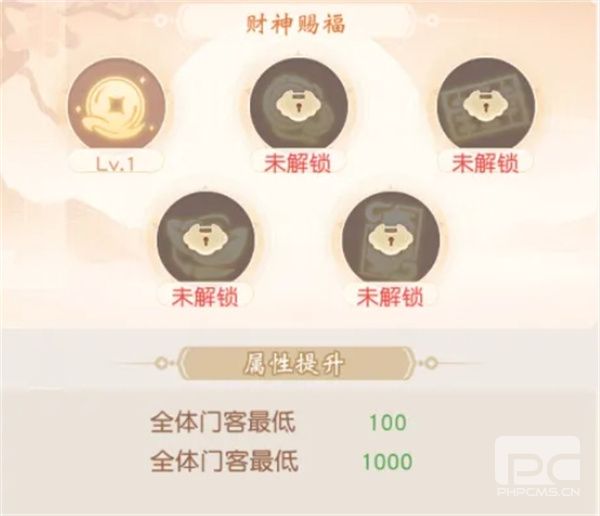 锦绣商铺五路财神玩法机制介绍说明