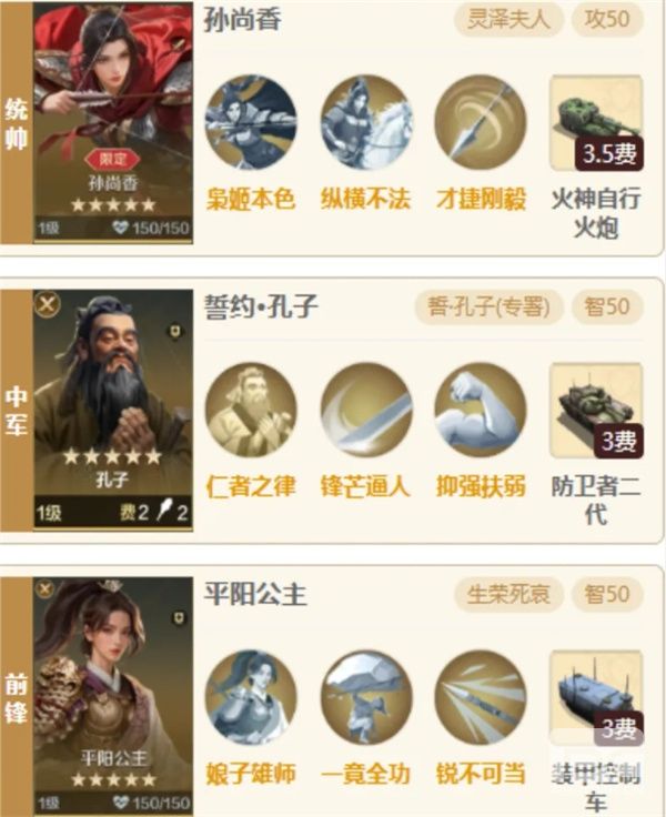 世界启元孔子传承队伍搭配推荐