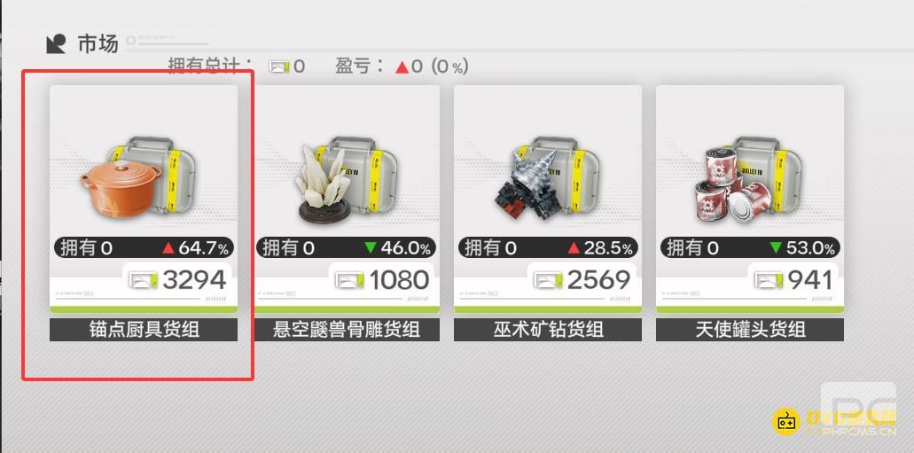 明日方舟终末地怎样去好友家卖物资