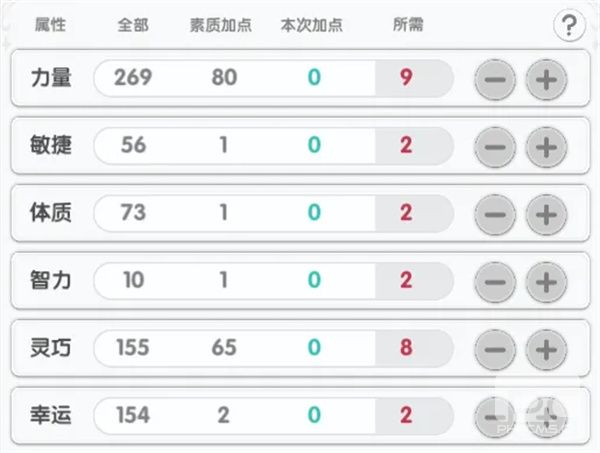 仙境传说重生铁匠急速金钱挥砍流攻略